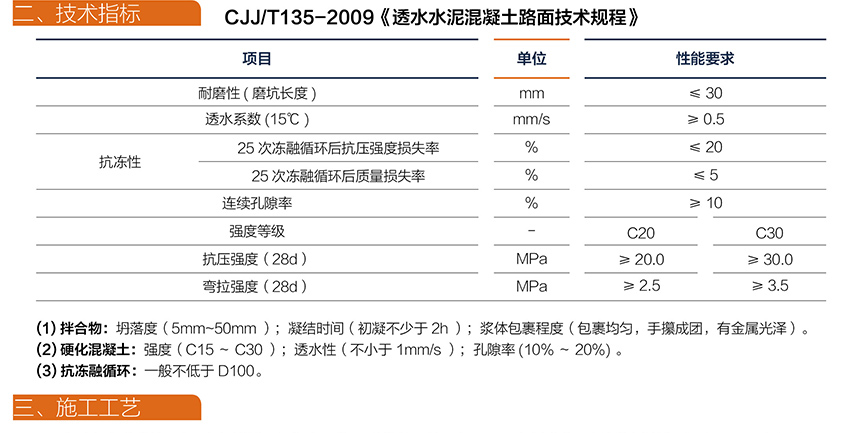 H-104透水混凝土外加劑_02.jpg